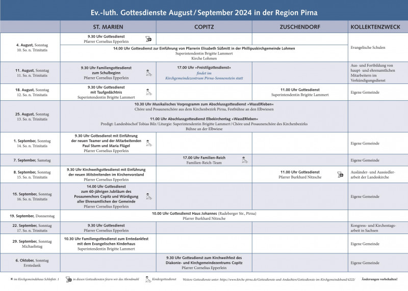 GD-Plan August/September