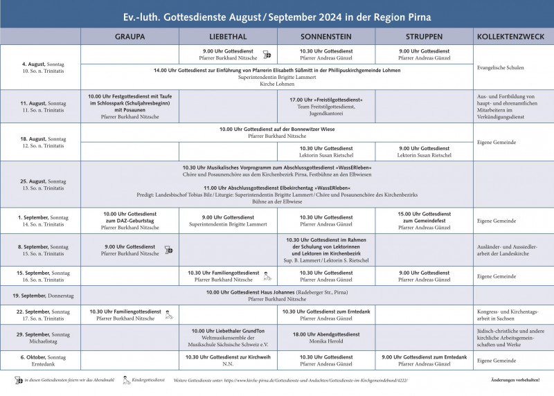 GD-Plan August/September